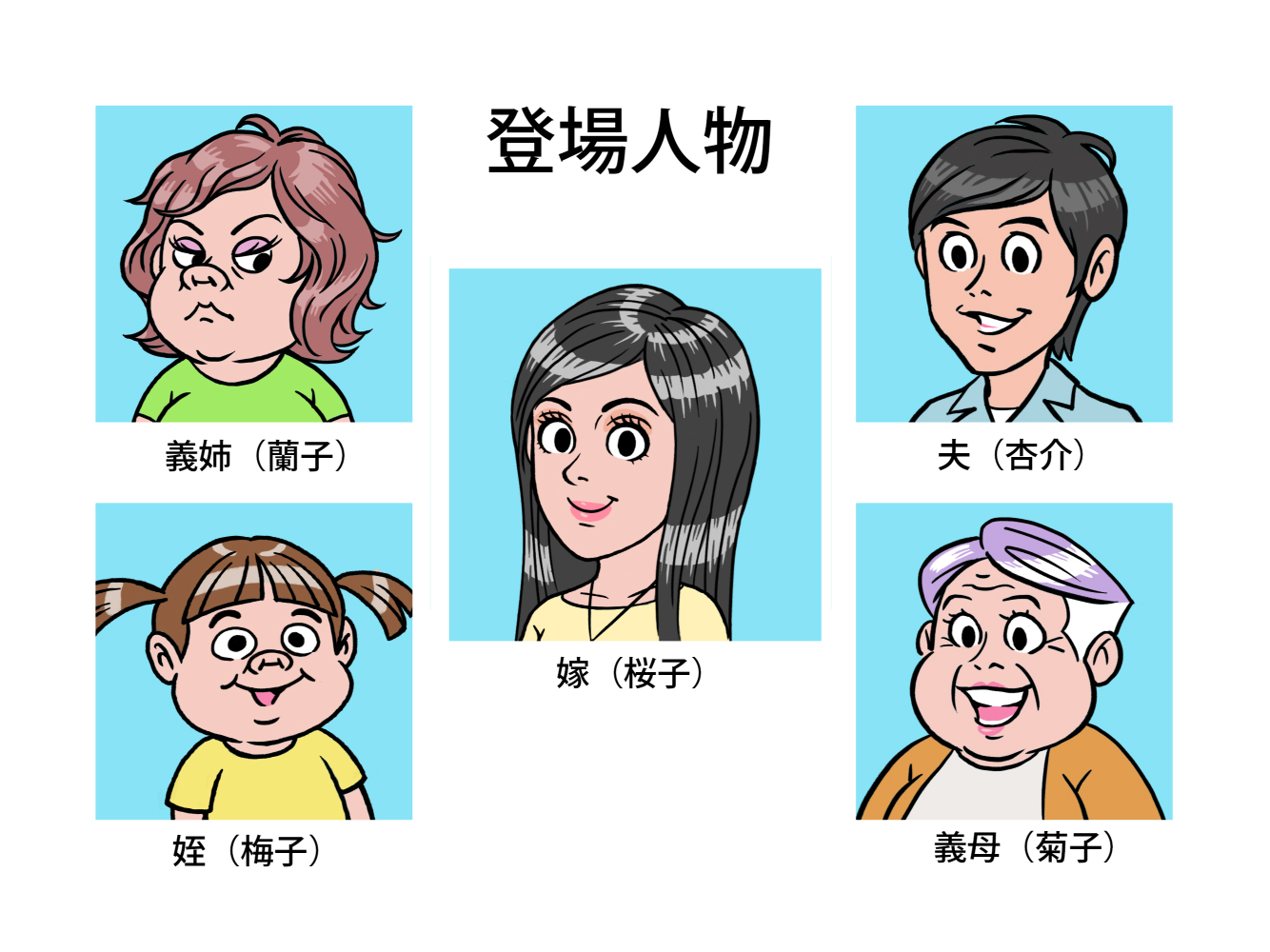 登場人物